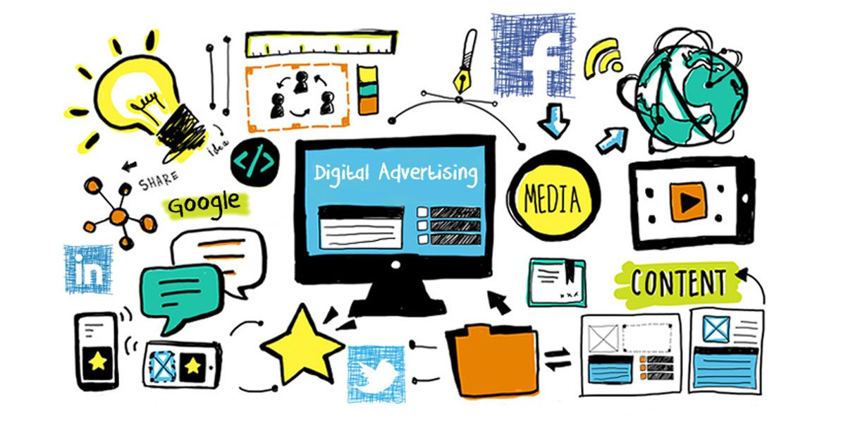 types of digital advertising