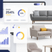 How We Helped Home Figures Boost Sales with SEO & Ads